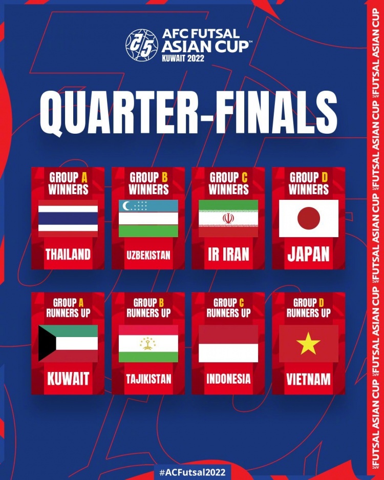 五人制足球圖片圖集（2022五人制亞洲杯八強(qiáng)對陣：伊朗vs越南，日本vs印尼）