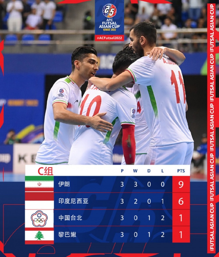 五人制足球圖片圖集（2022五人制亞洲杯八強(qiáng)對陣：伊朗vs越南，日本vs印尼）