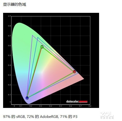 x号在键盘怎么打出来（×乘号怎么打出来）-第10张图片-巴山号