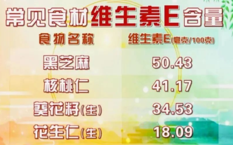 熟黑芝麻的功效与作用（芝麻3种吃法养生功效可翻倍）