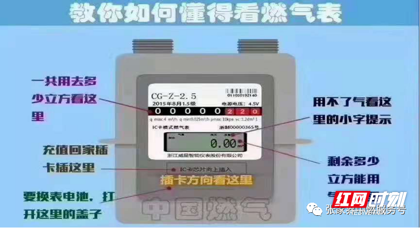 天然气怎么插卡（天然气怎么插卡视频）-第1张图片-科灵网