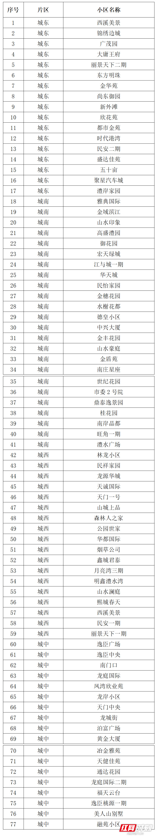 天然气怎么插卡（天然气怎么插卡视频）-第3张图片-科灵网