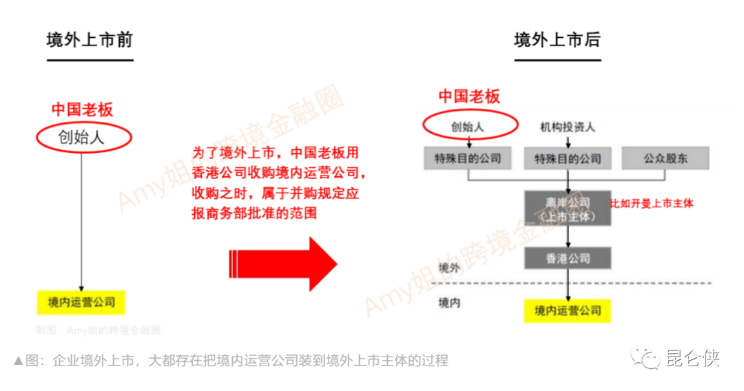 迈瑞和联影，谁更值得投资