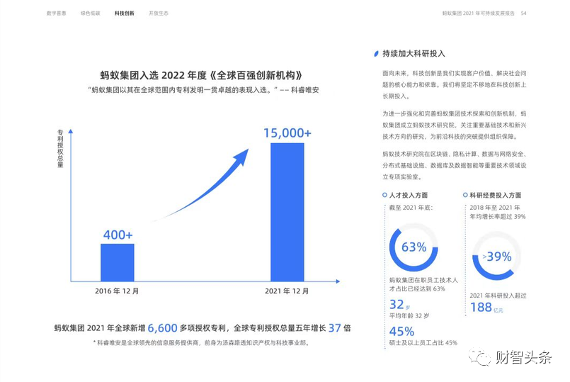 此支付宝非彼支付宝！支付宝（中国）停申“高新企业”认证