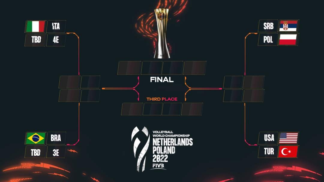 中国女排四分之一赛程时间表最新（世锦赛1／4决赛赛程确定，中国女排明日23时对阵意大利队）-华海博客