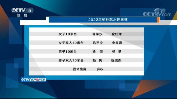 中国跳水队最近赛程表（跳水世界杯中国队名单出炉，“梦之队”10月底再出发）