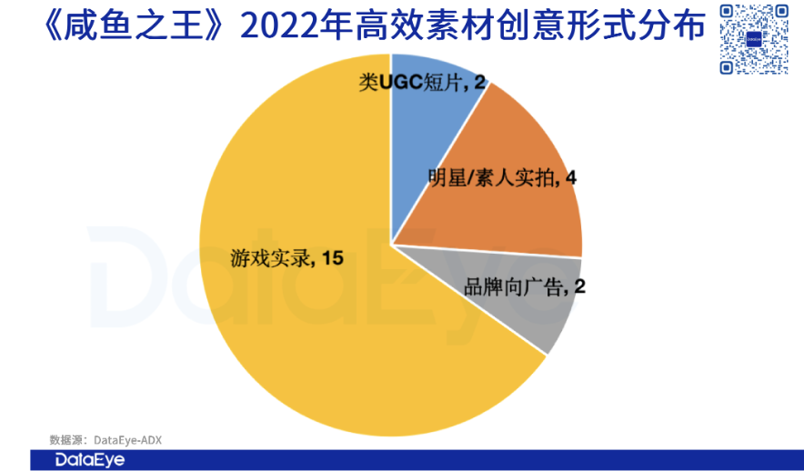 最热风口+最热赛道？小游戏榜一真的会“蹭”