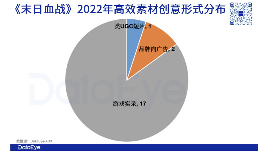 最热风口+最热赛道？小游戏榜一真的会“蹭”