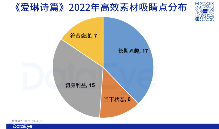 最热风口+最热赛道？小游戏榜一真的会“蹭”