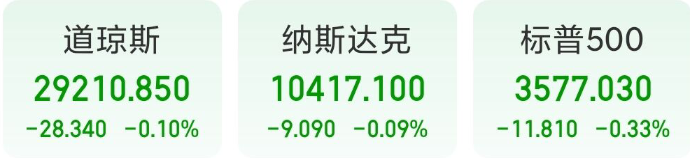 美联储本月或再加息（美联储11月和12月或继续加息！840亿全球巨头暴雷，大跌近12%！华尔街巨头警告：或再跌20%，发生了什么？）-趣拿体育