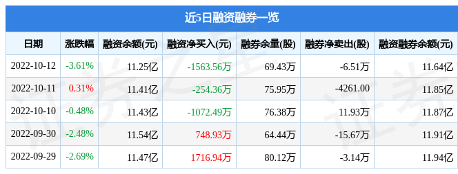 上海航空股票今日价格，上海航空股吧股票