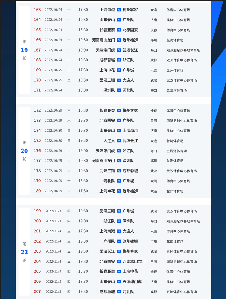 中超为什么16支球队(中超10月24日重启，国安迎来“1客场 4连主”)