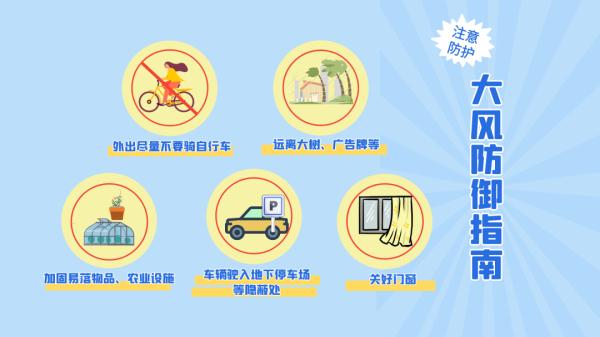 晴朗向暖迎周末，下周一河南省大部最高气温25℃+