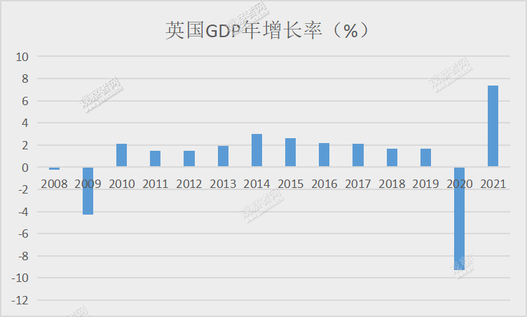 我从未怀疑他的能力(英国最“短命”首相诞生，特拉斯为何成不了撒切尔？)