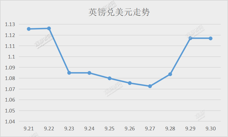 我从未怀疑他的能力(英国最“短命”首相诞生，特拉斯为何成不了撒切尔？)