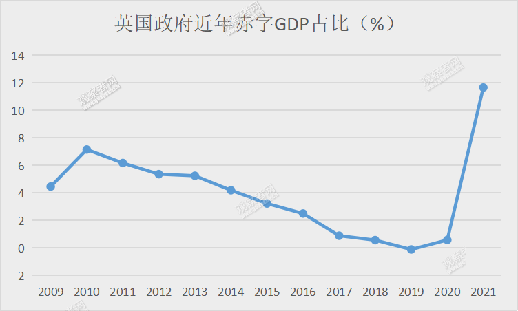 我从未怀疑他的能力(英国最“短命”首相诞生，特拉斯为何成不了撒切尔？)