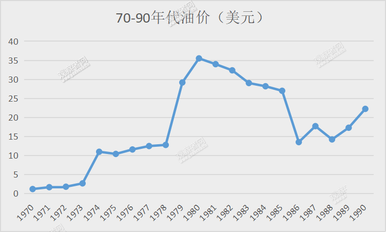 我从未怀疑他的能力(英国最“短命”首相诞生，特拉斯为何成不了撒切尔？)