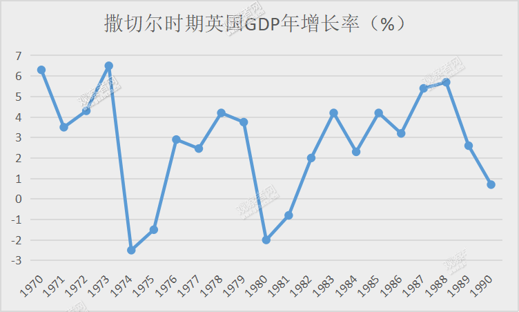 我从未怀疑他的能力(英国最“短命”首相诞生，特拉斯为何成不了撒切尔？)