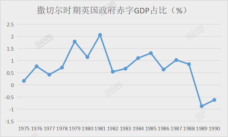 我从未怀疑他的能力(英国最“短命”首相诞生，特拉斯为何成不了撒切尔？)