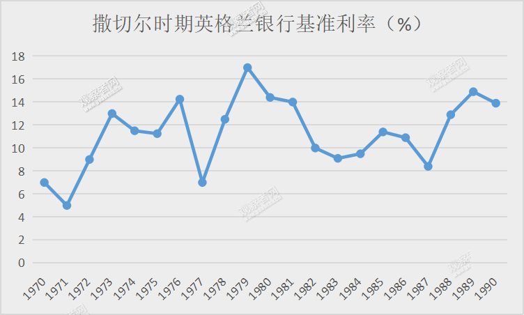 我从未怀疑他的能力(英国最“短命”首相诞生，特拉斯为何成不了撒切尔？)