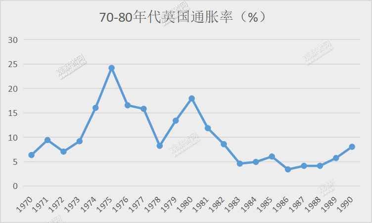 我从未怀疑他的能力(英国最“短命”首相诞生，特拉斯为何成不了撒切尔？)