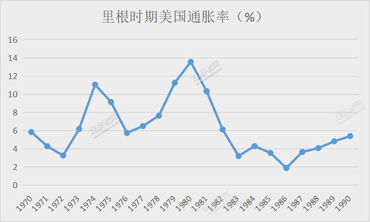 我从未怀疑他的能力(英国最“短命”首相诞生，特拉斯为何成不了撒切尔？)