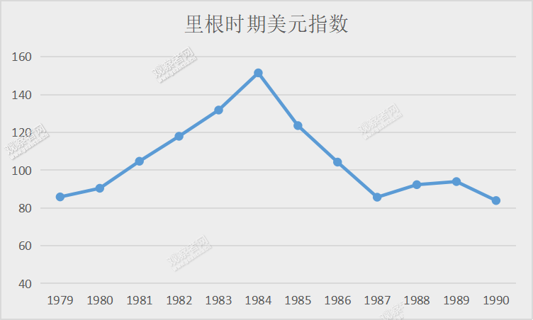 我从未怀疑他的能力(英国最“短命”首相诞生，特拉斯为何成不了撒切尔？)