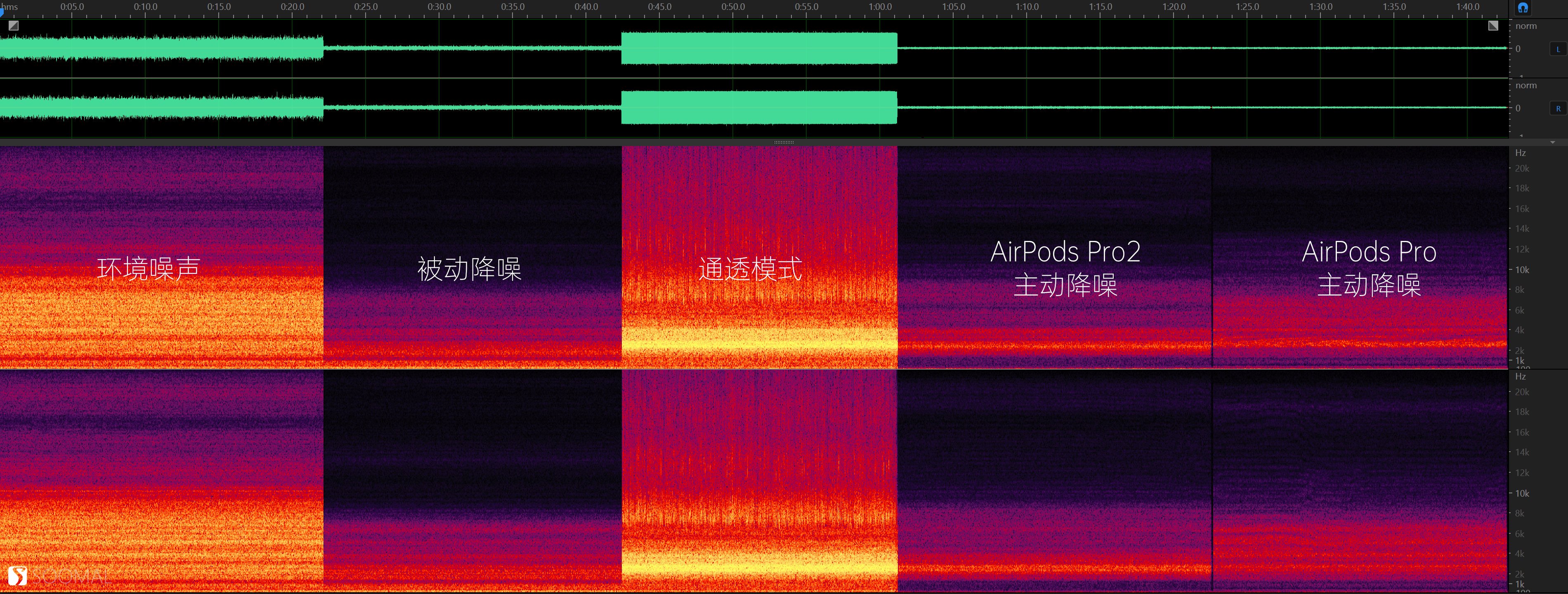 苹果耳机二代（苹果耳机二代pro和三代买哪个好）-第11张图片-大连信息网
