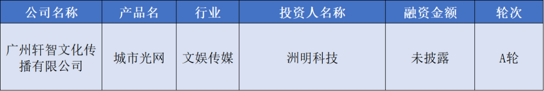 36氪华南融资周报