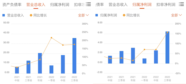 派币2021年未来值钱吗（派币2021年最新新闻派币今日价格）-第2张图片-科灵网