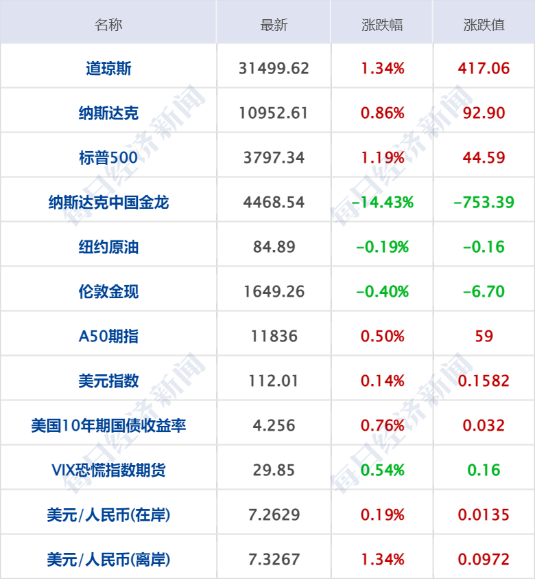 为什么女足世界杯商业风险大(早财经丨中国将申办2031年女足世界杯；英国迎来“80后”印度裔首相；这家国际巨头要全球裁员4000人)