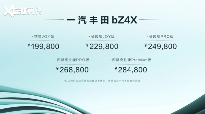官方指导价19.98-28.48万元 一汽丰田bZ4X正式上市