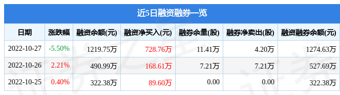 韶能股份今日交易价「韶能股份历史交易数据」