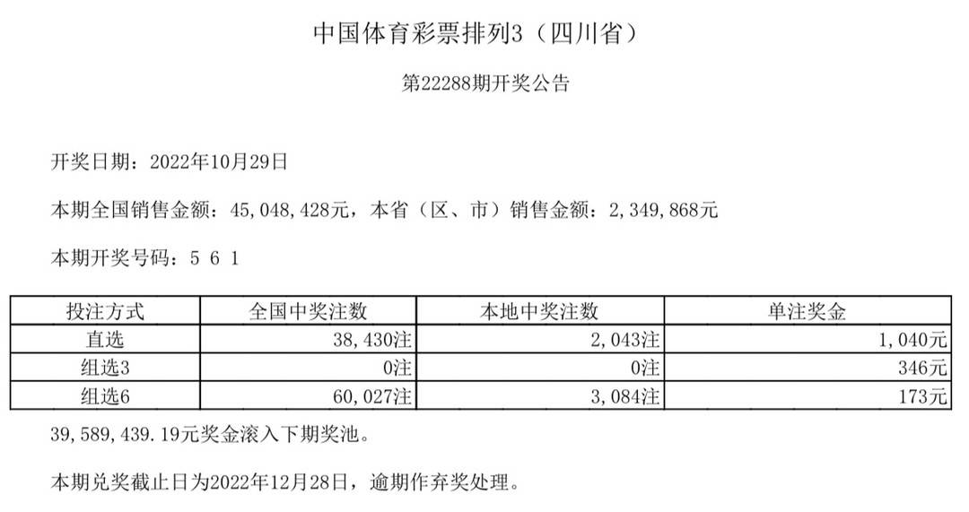 29日结果(中国体育10月29日开奖结果)