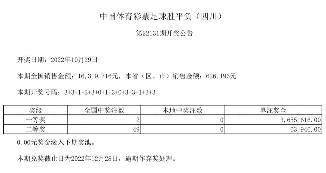 29日结果(中国体育10月29日开奖结果)