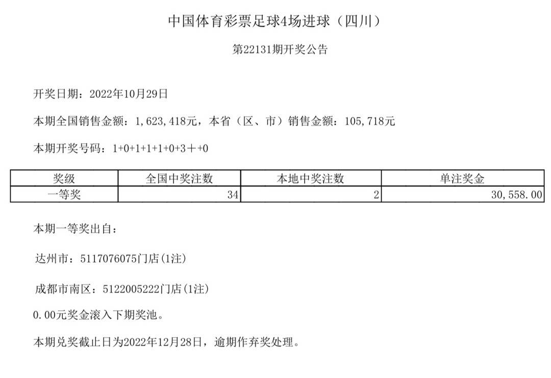 29日结果(中国体育10月29日开奖结果)