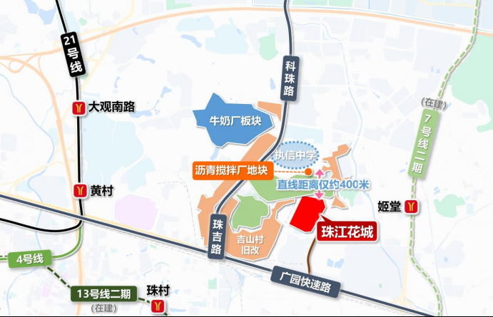 2022年耐克最强1km跑鞋(断货王！3 1房总价450万起，入主天河学府大城珠江花城)