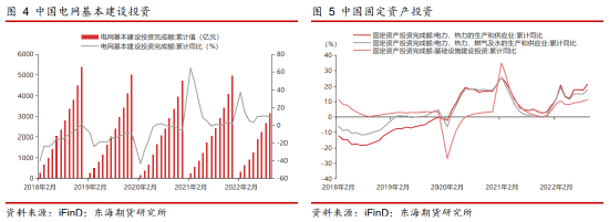 东海期货：宏观与基本面多空交织 沪铜单边震荡