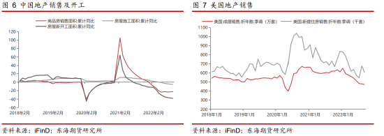 铜管价格今日价格2020「铜管价格今日价格期货行情」