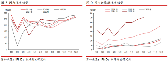 铜管价格今日价格2020「铜管价格今日价格期货行情」