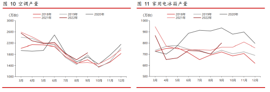 铜管价格今日价格2020「铜管价格今日价格期货行情」