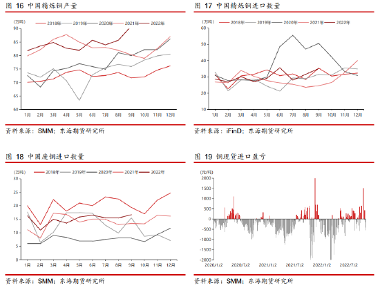 铜管价格今日价格2020「铜管价格今日价格期货行情」