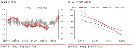 铜管价格今日价格2020「铜管价格今日价格期货行情」