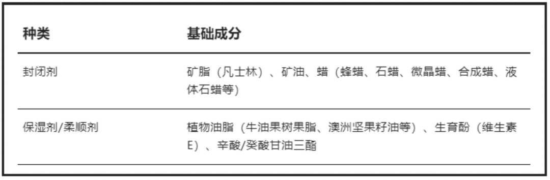 润唇膏竟然越涂越干？挑选和涂抹都有大“学问”！快来学习→