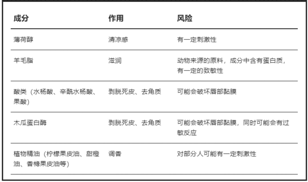 润唇膏竟然越涂越干？挑选和涂抹都有大“学问”！快来学习→