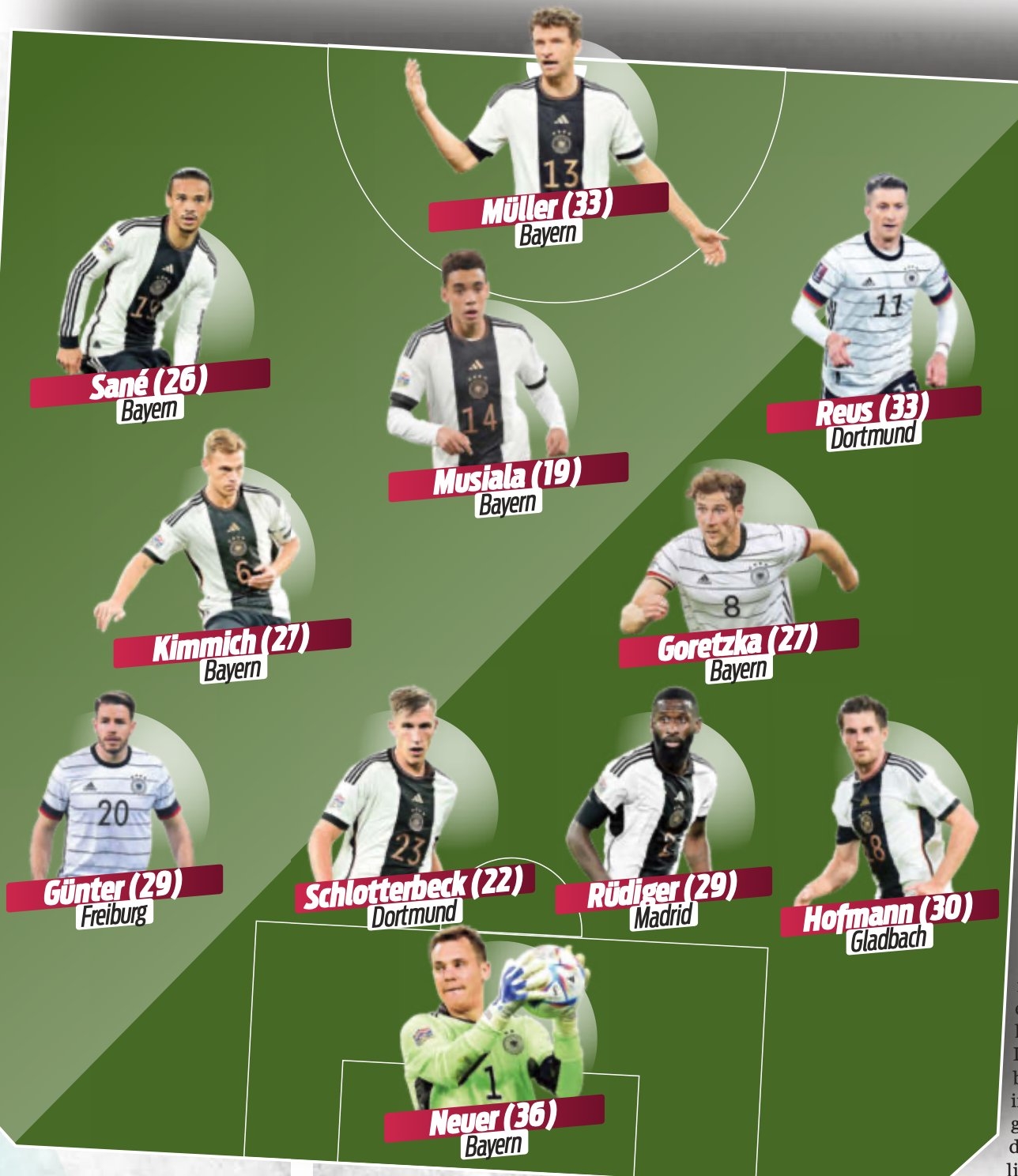 德国球星都有谁（施魏因施泰格列德国队世界杯首发：穆勒、萨内、罗伊斯三箭齐发）