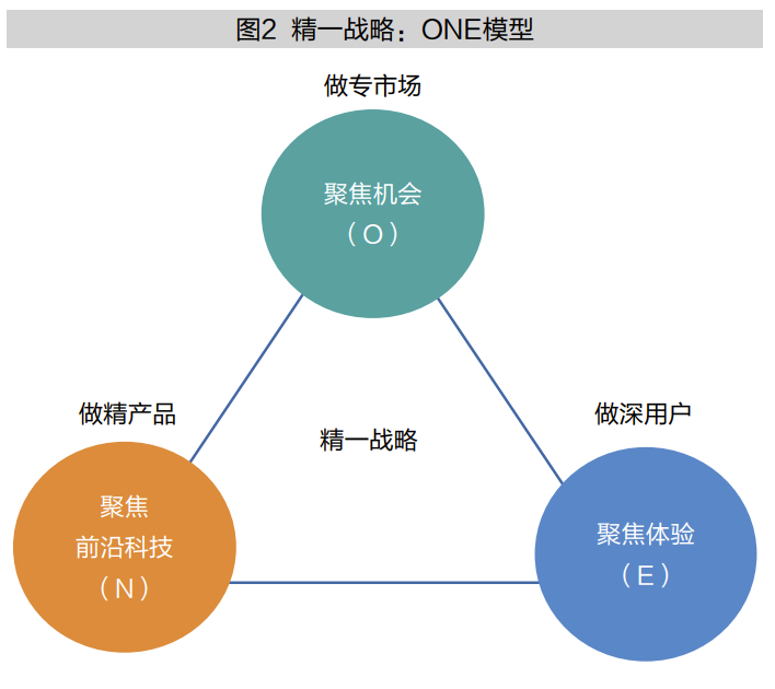 k1到k9是什么意思字母圈（k1到9字母圈的意思）-第3张图片-昕阳网