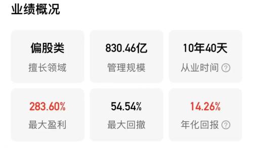 易方达蓝筹今日收盘价，易方达蓝筹精选混合