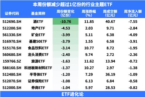 易方达蓝筹今日收盘价，易方达蓝筹精选净值