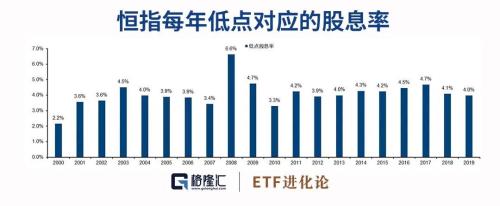 易方达蓝筹今日收盘价，易方达蓝筹精选混合
